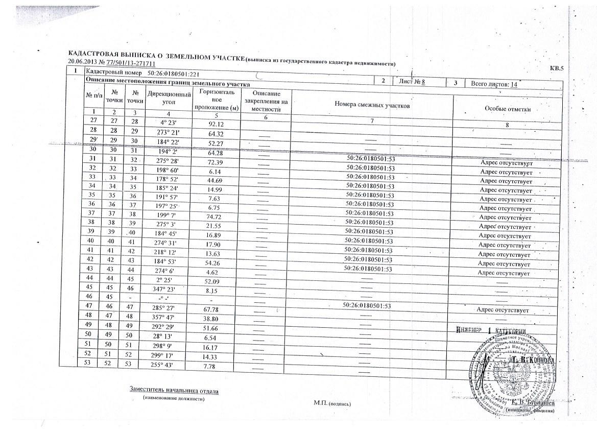 кадастр8