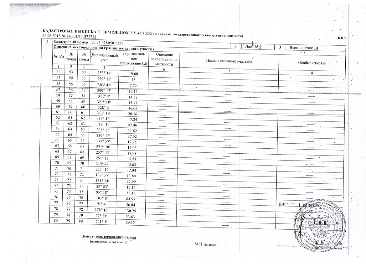 кадастр9