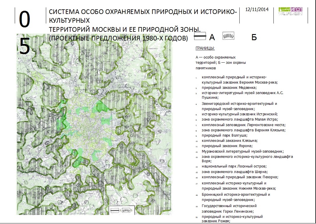 оопт