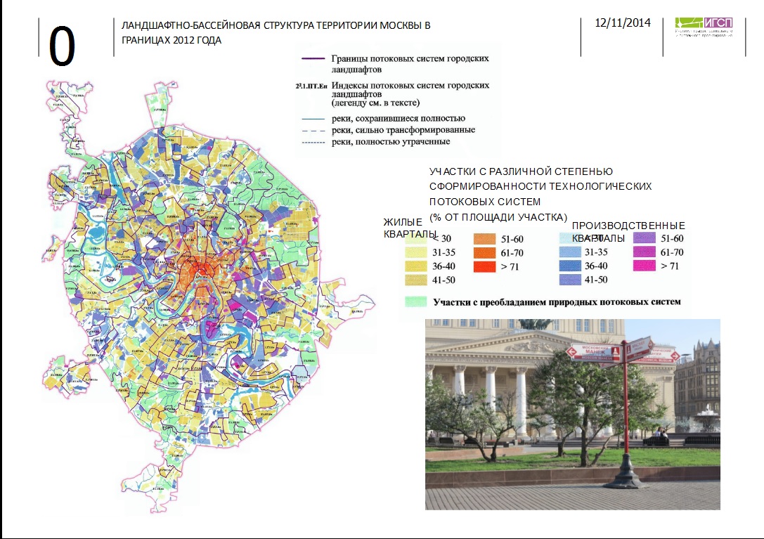 ландшафтно-бассейновая структура Москвы 2012