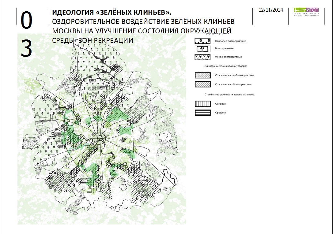 зеленые клинья